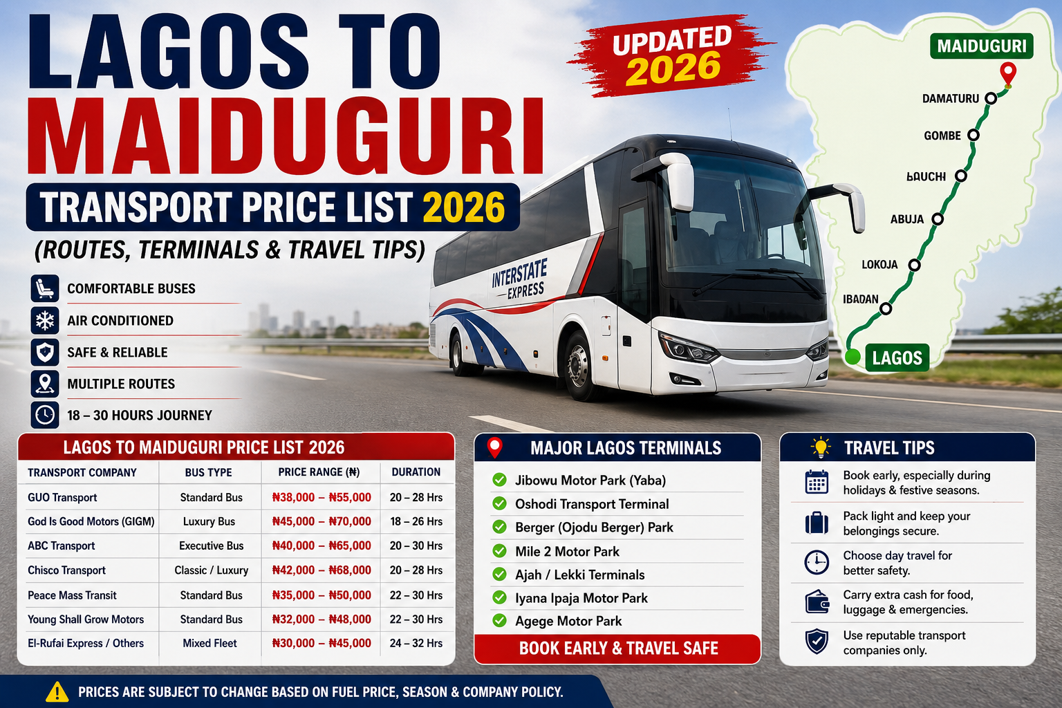 Lagos to Maiduguri Transport Price List 2026 (Routes, Terminals & Travel Tips)