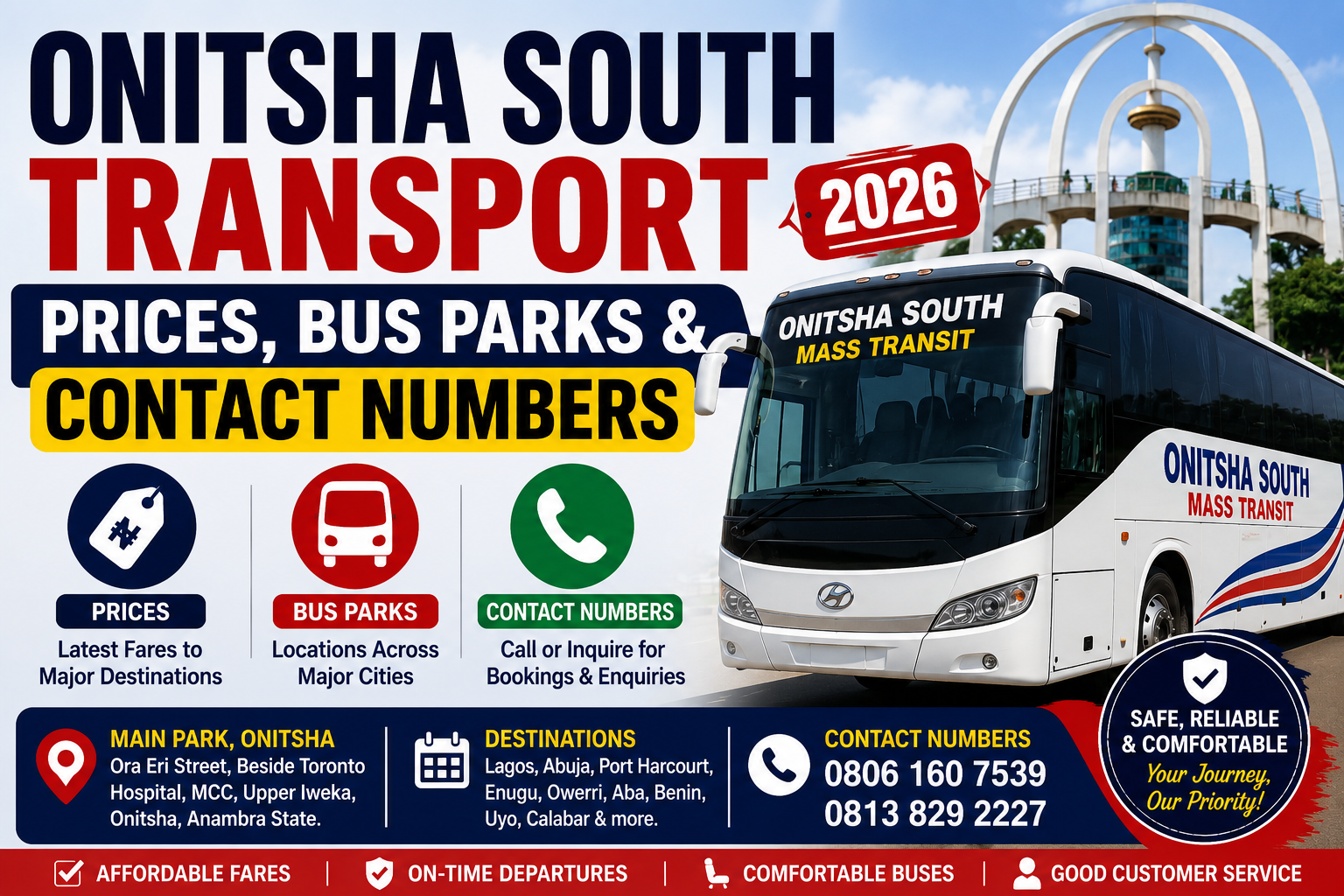 Onitsha South Transport